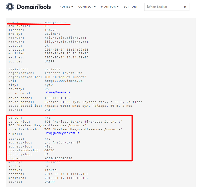 Данные домена moneyveo.ua