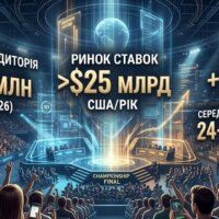 Кіберспорт та ставки: як віртуальні арени захопили світ