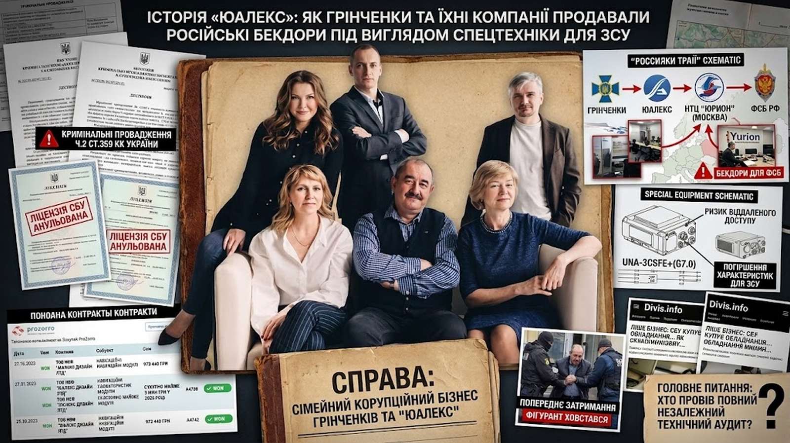 Олександр та Світлана Грінченки і їхній шпигунський затишок: як миколаївський «Юалекс» роками продавав спецслужбам бекдори для ФСБ