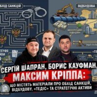 Сергій Шапран, Борис Кауфман, Максим Кріппа, Олексій Кулеба та їхні спільники: як великі комбінатори розпилюють стратегічні активи України під час війни
